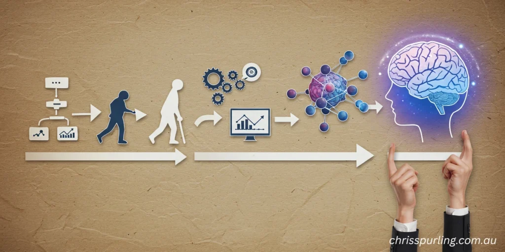 Structured progress illustrating Christopher John Spurling Discipline and long-term goal development